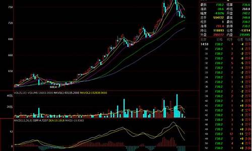 矩牛财经老蒋直播期货期权(老蒋侃期货)_https://www.ccit-cctv.com_科创吧_第1张