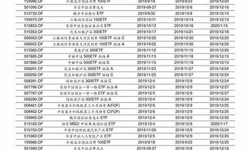 百灵股市直播室(百灵股市直播室在哪)(百灵股吧)_https://www.ccit-cctv.com_创业板_第1张