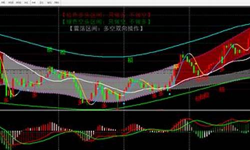黄金原油直播t(黄金原油直播间纳指直播间)(黄金原油直播平台手机)_https://www.ccit-cctv.com_创业板_第1张