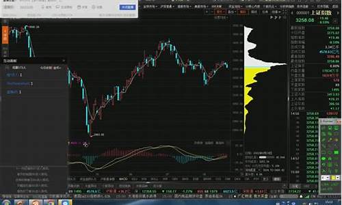 股帮股市直播今日行情(股帮最新播报)_https://www.ccit-cctv.com_上交所_第1张
