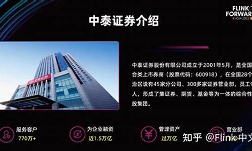 中泰证券的股市直播收费吗(中泰证券的股市直播收费吗是真的吗)_https://www.ccit-cctv.com_科创板_第1张