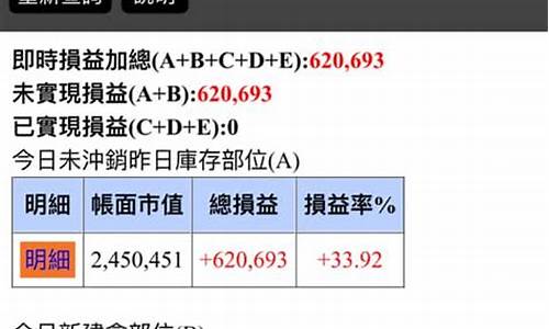 狐狸股市直播(狐狸股评)(霸道股评今日股市直播)_https://www.ccit-cctv.com_创业板_第1张