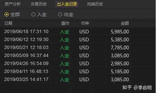老虎期货直播间(老虎期货直播间是真的吗)_https://www.ccit-cctv.com_深交所_第1张
