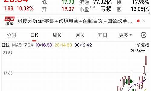 西安股市直播(西安股市直播最新消息)(股市西安饮食)_https://www.ccit-cctv.com_深交所_第1张