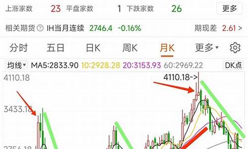 上证股市直播(上证股市直播平台)(上证指数即时播报)_https://www.ccit-cctv.com_创业板_第1张