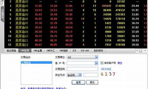 大同信管家道指期货直播间(信管家德指期货直播间)_https://www.ccit-cctv.com_科创板_第1张