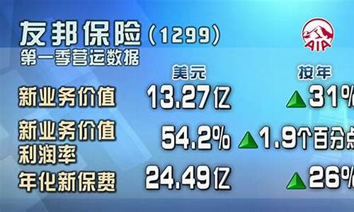 上海期货交易直播室(上海期货交易直播室在哪)_https://www.ccit-cctv.com_创业板_第1张
