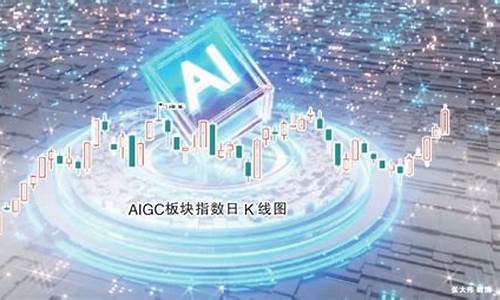 沪深期货直播室(沪深期货指数)(沪深期货基本面分析)_https://www.ccit-cctv.com_上交所_第1张