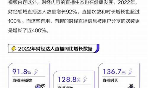 cct3财经直播(cct2财经直播)_https://www.ccit-cctv.com_科创板_第1张