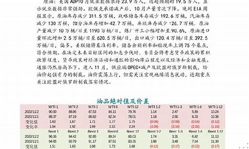 eia期货喊单直播室(eia期货喊单直播室在哪)(期货直播室 在线期货喊单橡胶、棕榈)_https://www.ccit-cctv.com_深交所_第1张