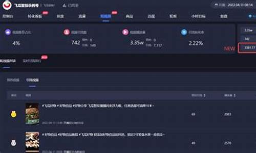 财经直播间怎么引流(财经直播间现场直播)(财经直播有哪些平台)_https://www.ccit-cctv.com_上交所_第1张