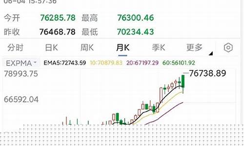 为什么这么多股市直播间(股市为什么那么多直播)_https://www.ccit-cctv.com_深交所_第1张