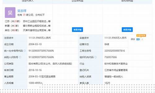 同程财经直播(同程财经直播怎么样)(同程股票)_https://www.ccit-cctv.com_创业板_第1张