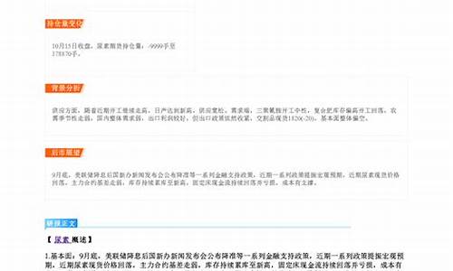 期货尿素直播近期(尿素期货频道)(期货尿素)_https://www.ccit-cctv.com_深交所_第1张