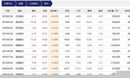 量先生股市直播(量行觉股票直播)(股票中的量现手是什么意思)_https://www.ccit-cctv.com_深交所_第1张