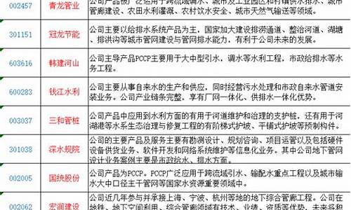 后知后觉股市直播预告时间(后知后觉股票直播)(后知后觉!)_https://www.ccit-cctv.com_上交所_第1张