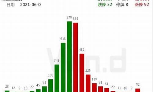 有哪些好点的股市直播(有哪些好点的股市直播平台)(股市直播平台哪个最火)_https://www.ccit-cctv.com_科创吧_第1张