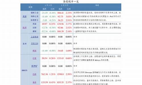 五矿期货直播间(五矿期货直播间在哪)(五矿期货交易软件官网手机版)_https://www.ccit-cctv.com_科创吧_第1张