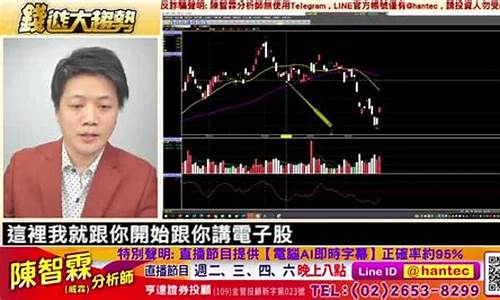 inbc股市直播(实时股市直播)_https://www.ccit-cctv.com_创业板_第1张