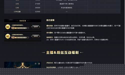 yy财经直播权限(yy财经直播权限怎么开)_https://www.ccit-cctv.com_科创吧_第1张