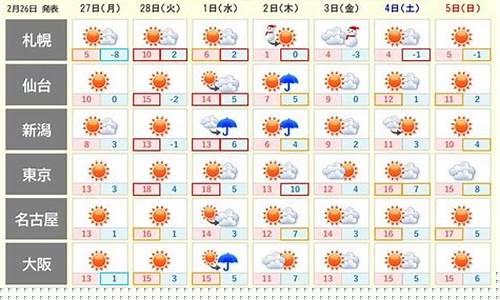 3月26日wu2198股市直播(3月26号股市)(3.26股市)_https://www.ccit-cctv.com_科创吧_第1张