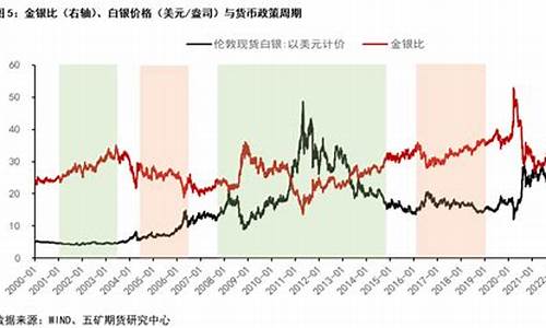 金银财经直播间(金银财经直播间怎么进)_https://www.ccit-cctv.com_科创吧_第1张
