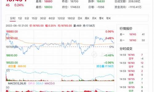 沪铝股市直播(股市沪铝)(沪铝主力新浪)_https://www.ccit-cctv.com_北交所_第1张