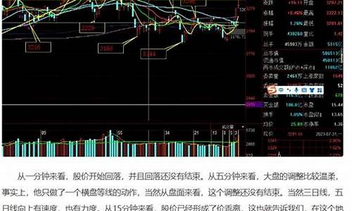7月31日今日股市直播(7月31日今日股市直播回放)_https://www.ccit-cctv.com_北交所_第1张