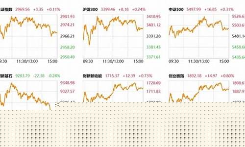 股市直播在线超3万人怎么办(股市直播在线超3万人怎么办呢)(股市直播间现场直播)_https://www.ccit-cctv.com_科创板_第1张