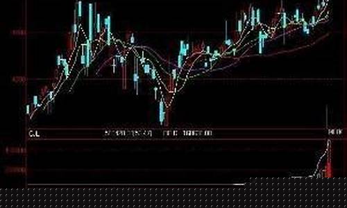 证卷之星股市直播(证券之星股市直播)(证券之星直播首页)_https://www.ccit-cctv.com_科创吧_第1张