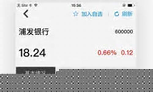 1009度财经直播室(9度财经直播大厅)_https://www.ccit-cctv.com_创业板_第1张