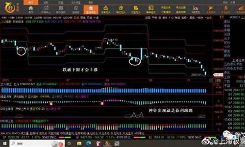 徐文明股市直播时间(徐文明股市直播时间几点)(徐文明均线)_https://www.ccit-cctv.com_科创吧_第1张