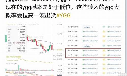 欢哥说财经直播(欢哥说财经直播是真的吗)(歌手欢哥是谁)_https://www.ccit-cctv.com_上交所_第1张