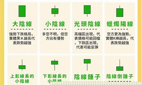 k线国内期货直播间(k线期货直播室)(k线期货直播间内盘期货直播室)_https://www.ccit-cctv.com_深交所_第1张