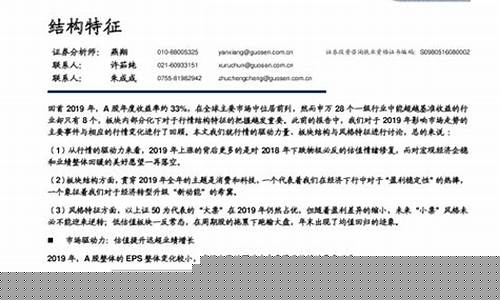2019股市直播回顾(2019年股市回顾)(2019年股票市场回顾)_https://www.ccit-cctv.com_创业板_第1张