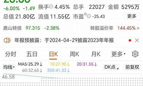 指南针财经直播(指南针的直播)(指南针最新一期)_https://www.ccit-cctv.com_创业板_第1张