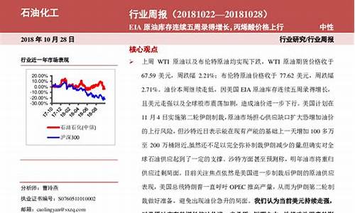eia黄金原油直播(黄金原油交易直播)(黄金原油频道)_https://www.ccit-cctv.com_科创板_第1张