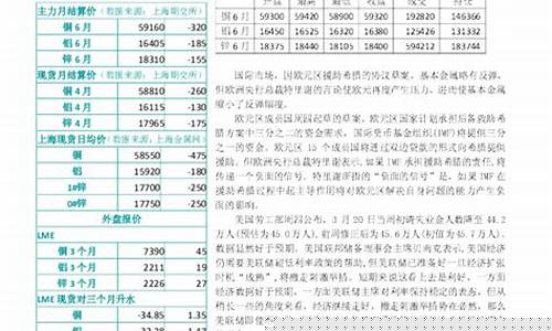 东吴期货直播间(东吴期货直播间在哪)(东吴期货交易时间)_https://www.ccit-cctv.com_创业板_第1张