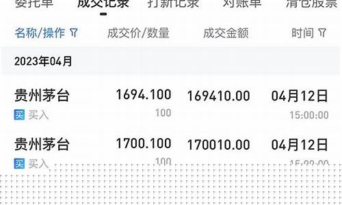 股票直播间带炒期货(股票直播间带炒期货的是什么)(直播间炒股属于诈骗吗)_https://www.ccit-cctv.com_上交所_第1张