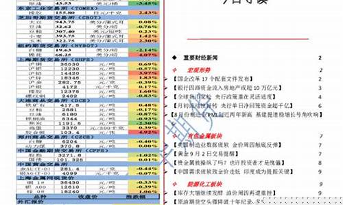 东华期货直播室(东华期货直播室在哪)(东华期货怎么样)_https://www.ccit-cctv.com_上交所_第1张