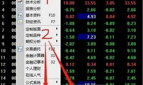 财经直播股票选股器(大决策财经选股器指标怎么样)(新浪财经决策商城)_https://www.ccit-cctv.com_科创吧_第1张