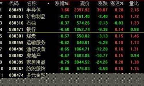 股市直播闭市(股市直播闭市时间)(股市直播间现场直播)_https://www.ccit-cctv.com_科创板_第1张