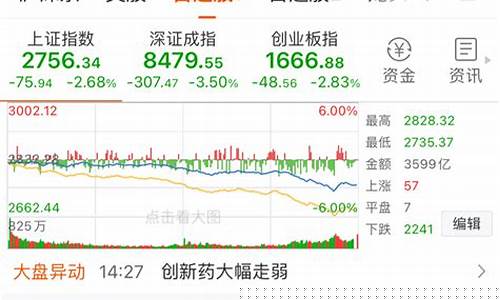 股市直播信誉度最高的主播(股市直播信誉度最高的主播是谁)(最好的股市直播平台)_https://www.ccit-cctv.com_科创板_第1张