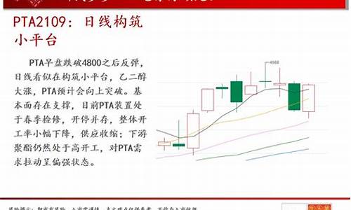5月12日期货新闻直播(5月8日期货开盘预测)(2021年5月期货开盘时间)_https://www.ccit-cctv.com_上交所_第1张
