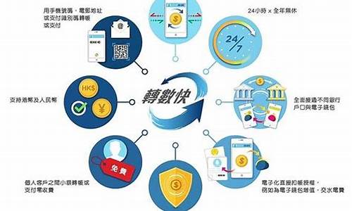 怎么把股民拉到期货直播间(怎么把股民拉到期货直播间里面)(期货怎么拉客户)_https://www.ccit-cctv.com_科创吧_第1张