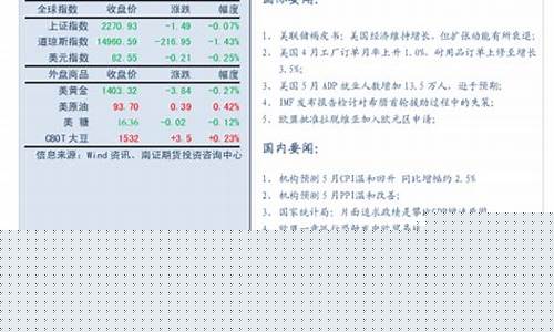南证期货直播(南证期货最新消息)(南证期货有限责任公司)_https://www.ccit-cctv.com_深交所_第1张