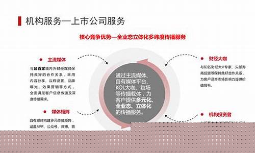 犇犇财经直播(财经直播)(财经视频直播)_https://www.ccit-cctv.com_上交所_第1张