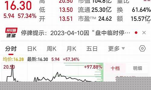 金时财经直播平台(金时财经直播平台怎么样)_https://www.ccit-cctv.com_科创吧_第1张