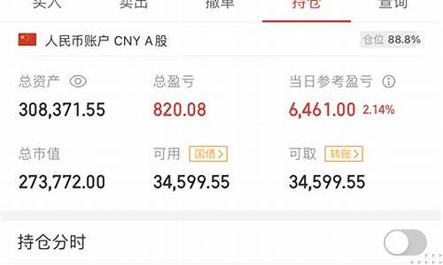 1月11日股市直播(1月11日股市直播回放)(2021年1月11日股市收盘)_https://www.ccit-cctv.com_创业板_第1张