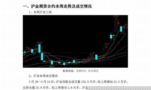 沪金期货频道在线直播(沪金期货频道在线直播回放)_https://www.ccit-cctv.com_深交所_第1张